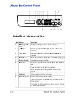 Предварительный просмотр 23 страницы Konica Minolta A0HF011 User Manual