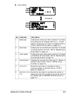 Предварительный просмотр 26 страницы Konica Minolta A0HF011 User Manual