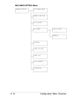 Предварительный просмотр 35 страницы Konica Minolta A0HF011 User Manual