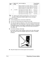 Preview for 89 page of Konica Minolta A0HF011 User Manual