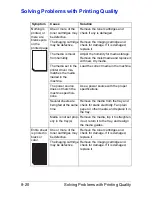 Preview for 145 page of Konica Minolta A0HF011 User Manual