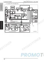 Предварительный просмотр 73 страницы Konica Minolta A0XY026 Service Manual