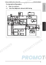 Предварительный просмотр 110 страницы Konica Minolta A0XY026 Service Manual