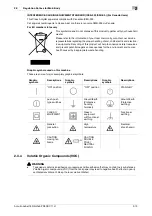 Предварительный просмотр 20 страницы Konica Minolta Accurio Label 190 Safety Information Manual