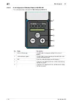 Предварительный просмотр 32 страницы Konica Minolta AccurioLabel 230 Quick Manual