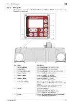 Предварительный просмотр 33 страницы Konica Minolta AccurioLabel 230 Quick Manual