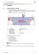 Предварительный просмотр 127 страницы Konica Minolta AccurioLabel 230 Quick Manual