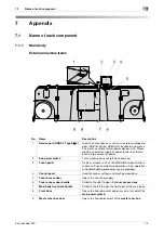 Предварительный просмотр 181 страницы Konica Minolta AccurioLabel 230 Quick Manual