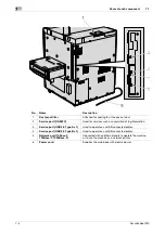 Предварительный просмотр 182 страницы Konica Minolta AccurioLabel 230 Quick Manual