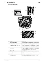 Предварительный просмотр 183 страницы Konica Minolta AccurioLabel 230 Quick Manual