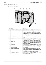 Предварительный просмотр 186 страницы Konica Minolta AccurioLabel 230 Quick Manual