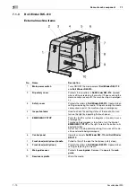 Предварительный просмотр 188 страницы Konica Minolta AccurioLabel 230 Quick Manual