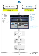 Предварительный просмотр 16 страницы Konica Minolta AccurioPress 6120 Shortcut Manual