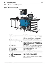 Preview for 140 page of Konica Minolta AccurioPress C2060 Quick Manual