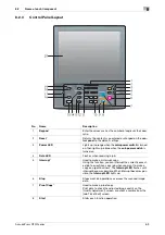 Preview for 145 page of Konica Minolta AccurioPress C2060 Quick Manual