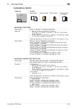 Preview for 162 page of Konica Minolta AccurioPress C2060 Quick Manual