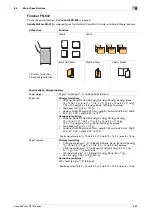 Preview for 169 page of Konica Minolta AccurioPress C2060 Quick Manual