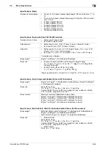 Preview for 172 page of Konica Minolta AccurioPress C2060 Quick Manual