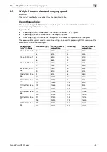 Preview for 180 page of Konica Minolta AccurioPress C2060 Quick Manual