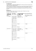 Preview for 181 page of Konica Minolta AccurioPress C2060 Quick Manual