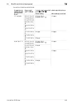 Preview for 182 page of Konica Minolta AccurioPress C2060 Quick Manual