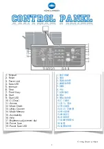 Preview for 3 page of Konica Minolta AccurioPress C4070 Shortcut Manual