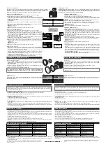 Предварительный просмотр 2 страницы Konica Minolta ACW-100 Instruction Manual