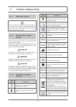 Предварительный просмотр 10 страницы Konica Minolta AeroDR SKR 4000 Operation Manual