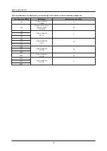 Предварительный просмотр 18 страницы Konica Minolta AeroDR SKR 4000 Operation Manual