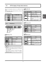 Предварительный просмотр 39 страницы Konica Minolta AeroDR SKR 4000 Operation Manual