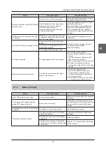 Предварительный просмотр 45 страницы Konica Minolta AeroDR SKR 4000 Operation Manual