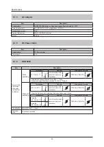 Предварительный просмотр 54 страницы Konica Minolta AeroDR SKR 4000 Operation Manual