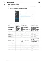 Preview for 85 page of Konica Minolta AIRe Lens User Manual