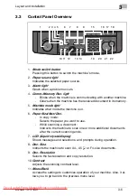 Предварительный просмотр 31 страницы Konica Minolta BIZHUB 131F User Manual