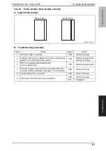 Предварительный просмотр 226 страницы Konica Minolta bizhub 163 Service Manual