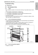 Предварительный просмотр 374 страницы Konica Minolta bizhub 163 Service Manual