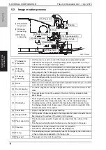 Preview for 41 page of Konica Minolta BIZHUB 164 Service Manual