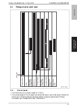 Preview for 42 page of Konica Minolta BIZHUB 164 Service Manual