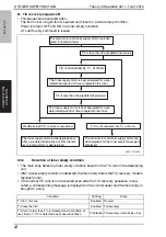 Preview for 53 page of Konica Minolta BIZHUB 164 Service Manual