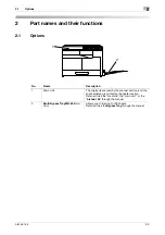 Preview for 27 page of Konica Minolta Bizhub 165 User Manual