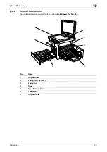 Preview for 29 page of Konica Minolta Bizhub 165 User Manual