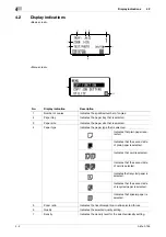 Preview for 42 page of Konica Minolta Bizhub 165 User Manual