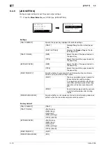 Preview for 102 page of Konica Minolta Bizhub 165 User Manual