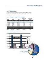 Preview for 17 page of Konica Minolta bizhub 180 Product And Sales Manual