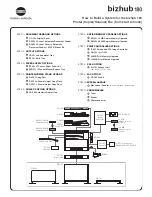 Preview for 64 page of Konica Minolta bizhub 180 Product And Sales Manual