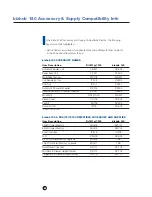 Preview for 68 page of Konica Minolta bizhub 180 Product And Sales Manual