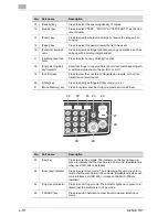 Предварительный просмотр 11 страницы Konica Minolta bizhub 181 Quick Manual