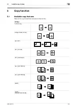 Предварительный просмотр 47 страницы Konica Minolta bizhub 185 User Manual