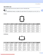 Preview for 20 page of Konica Minolta bizhub 20P User Manual