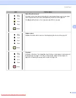 Preview for 84 page of Konica Minolta bizhub 20P User Manual